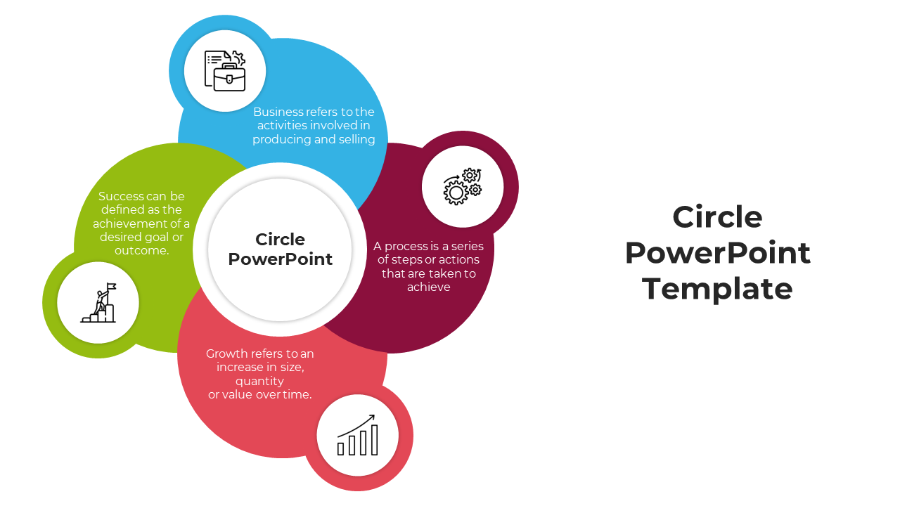 Circle infographic with five overlapping sections, each labeled with icons and definitions related to business and growth.