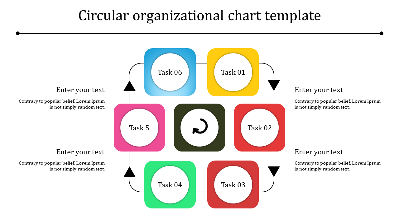 Slide showing a circular task flow chart with six colorful squares and a central arrow icon, with four text sections.