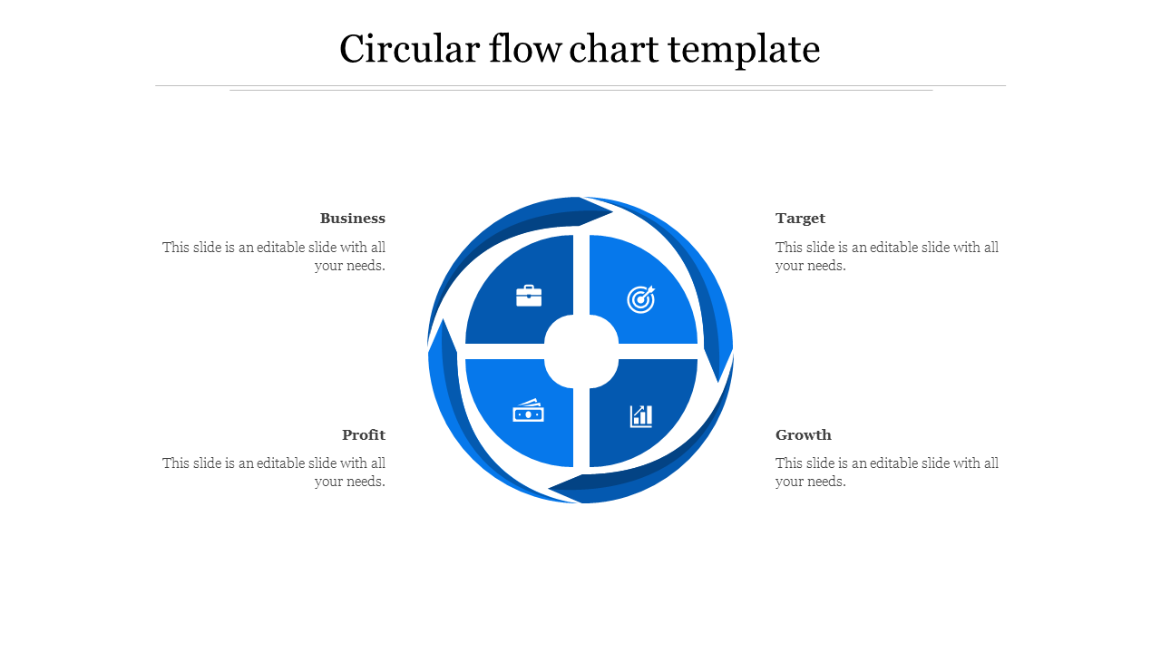 Template featuring a circular flow chart in blue with four sections for business related content.