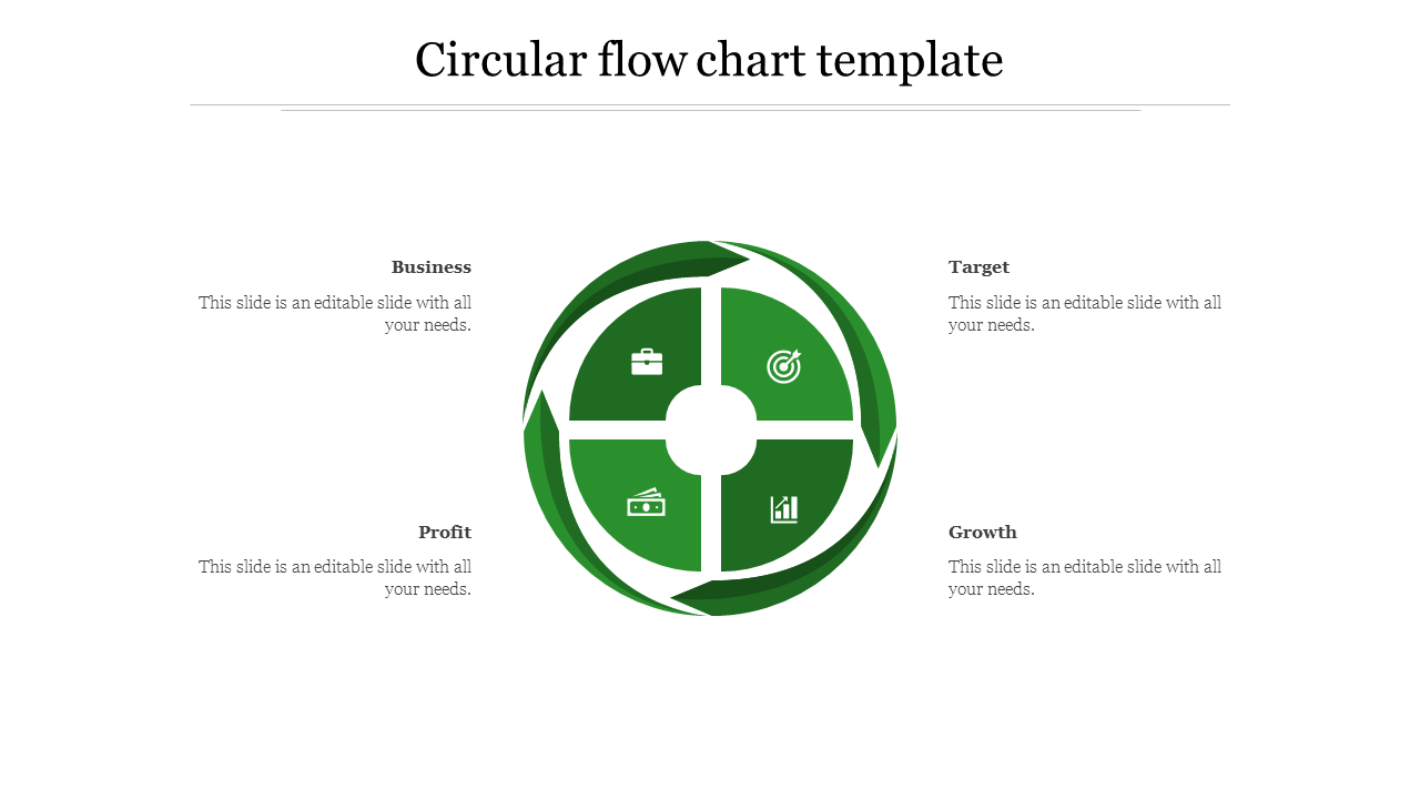 Best Circular Flow Chart Template For Presentation Slide