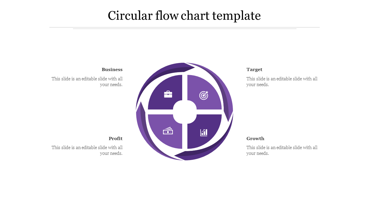 Circular flow chart template with four purple segments and icons, designed for business and growth stages.