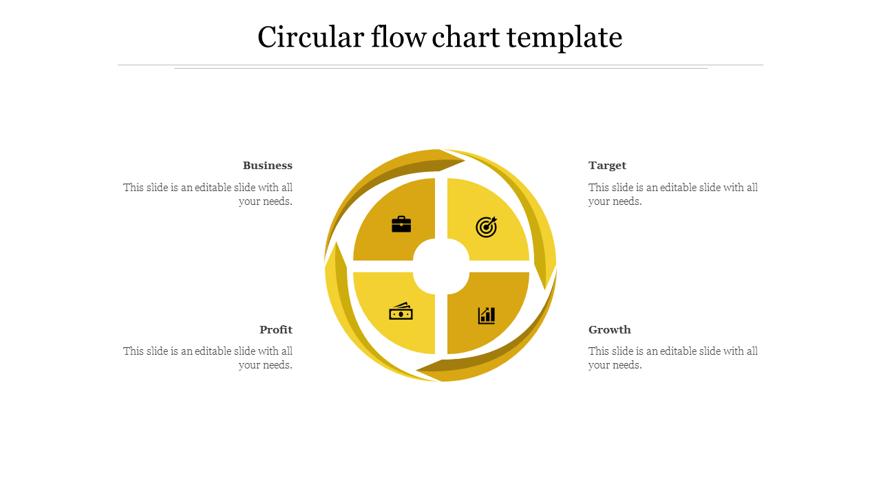 Creative Circular Flow Chart Template Presentation Slides