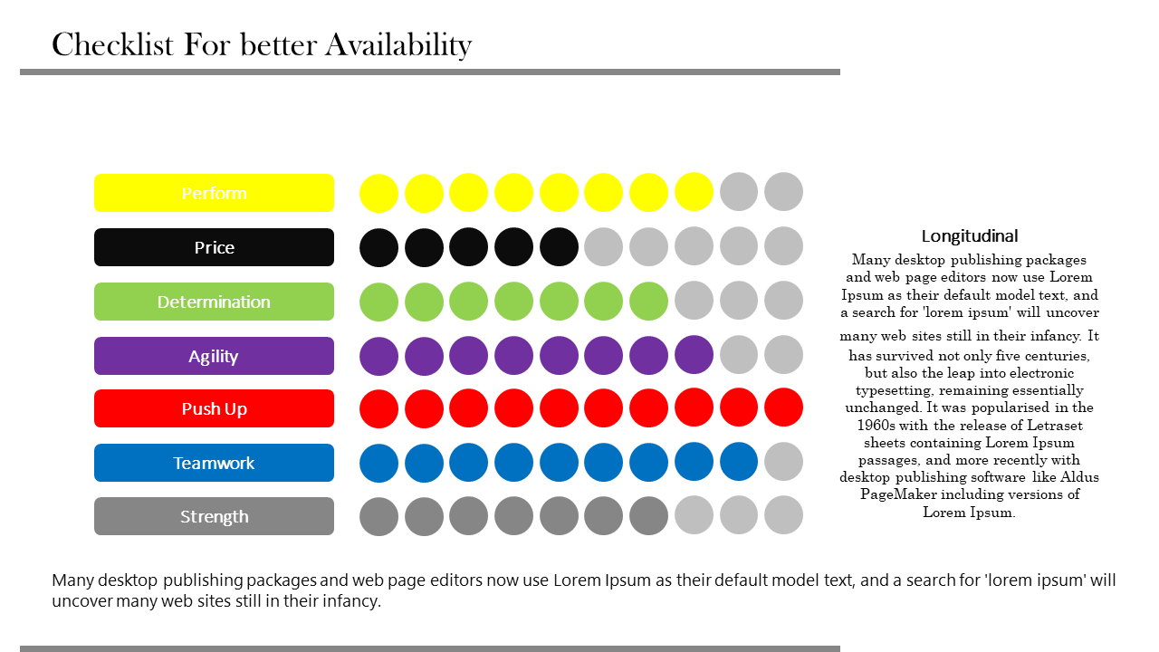 Checklist template featuring seven colorful rows of dots labeled with attributes and a text box on the right.