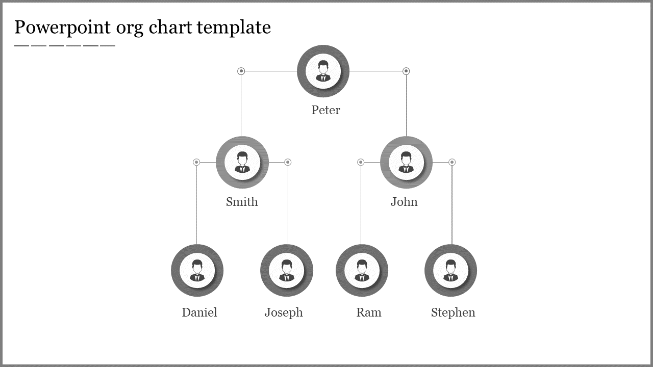 Editable PowerPoint Org Chart Template For Presentation