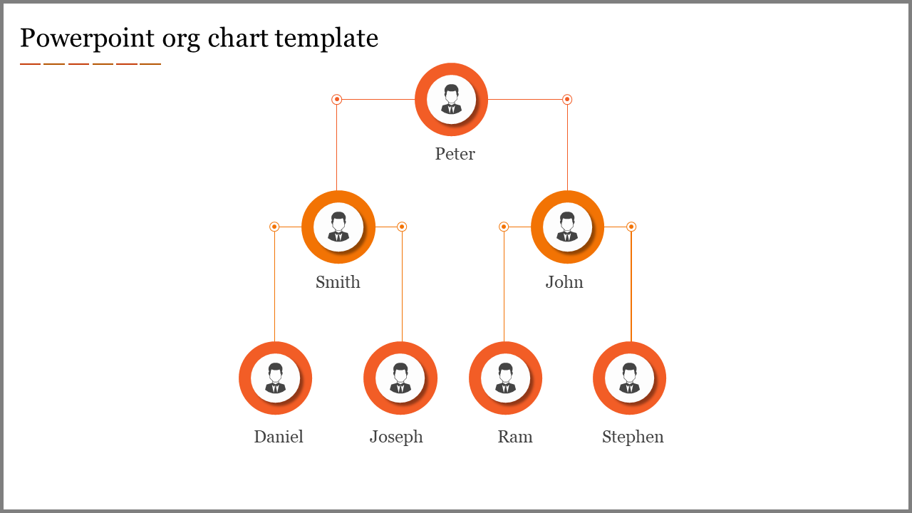 Organizational chart featuring a structure with orange circles and lines, displaying roles and connections.