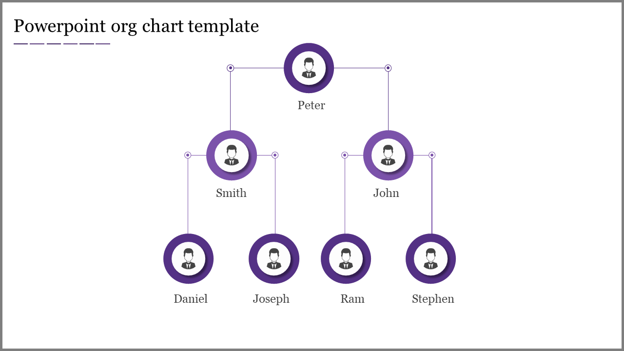 Organizational flowchart with purple icons for people, showing a three tier structure with lines connecting the hierarchy.