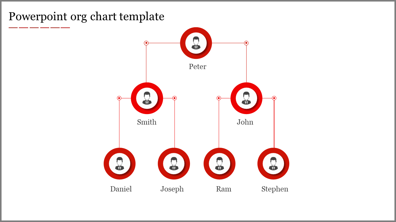 Creative PowerPoint Org Chart Template For Presentation