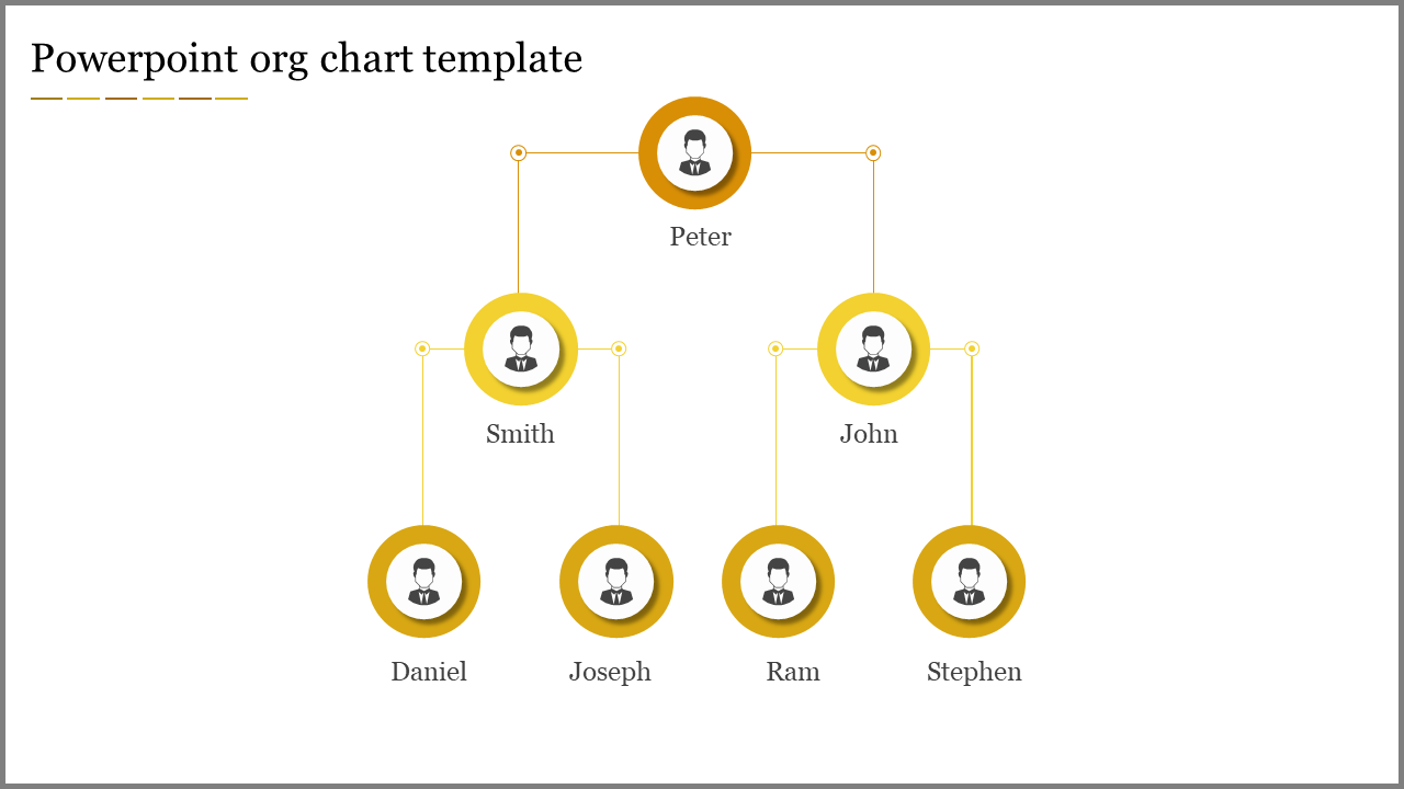 PowerPoint Org Chart Template &amp; Google Slides Themes