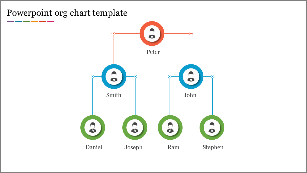 Org Chart PowerPoint Template & Google Slides Themes