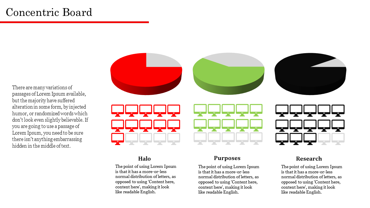 PowerPoint slide with colorful concentric circle charts illustrating Halo, Purposes, and Research concepts.