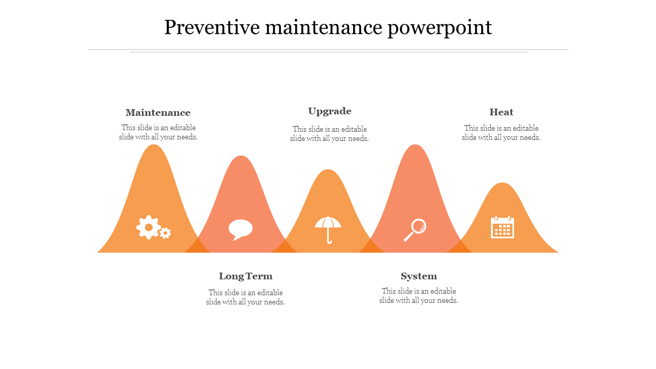 Preventive Maintenance PowerPoint for Asset Management