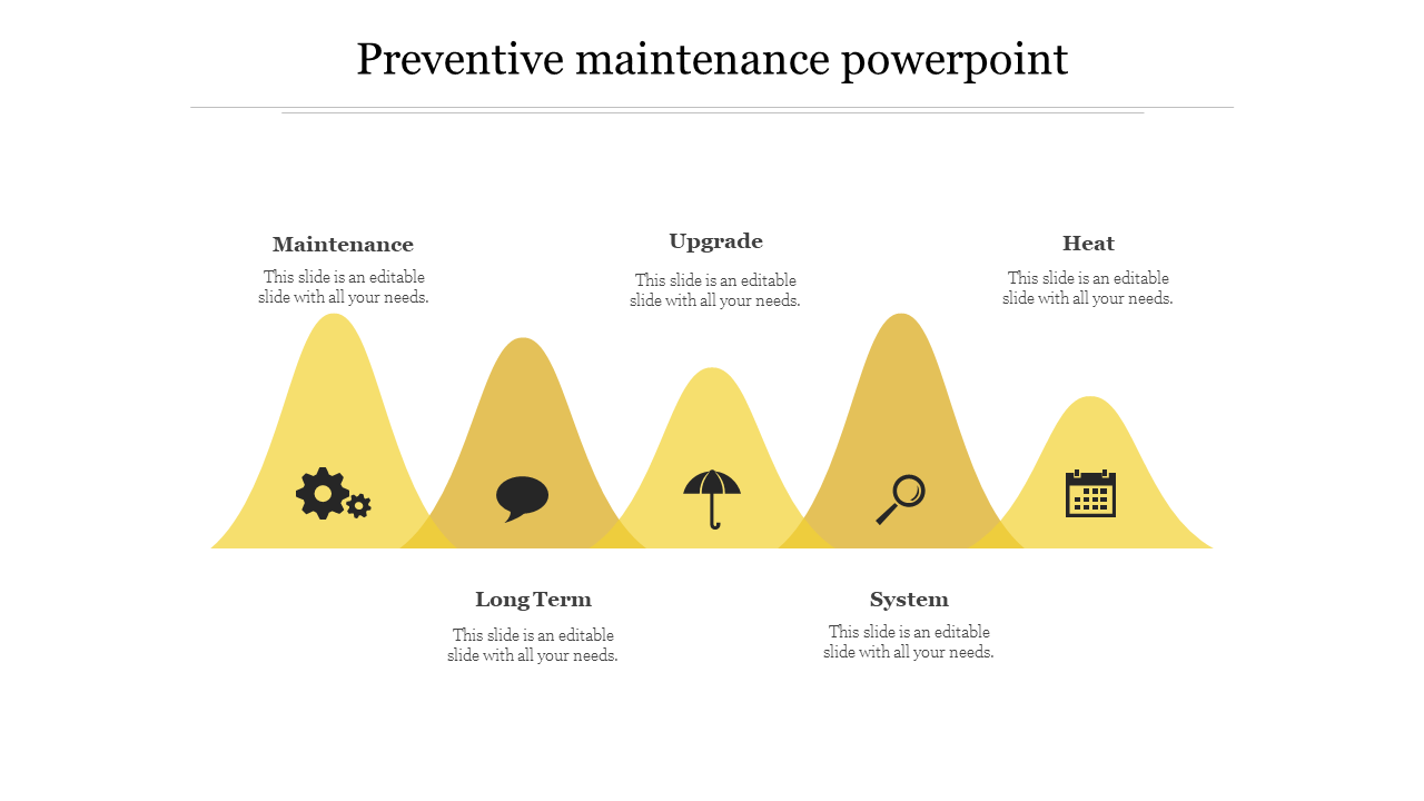 Preventive Maintenance PowerPoint And Google Slides