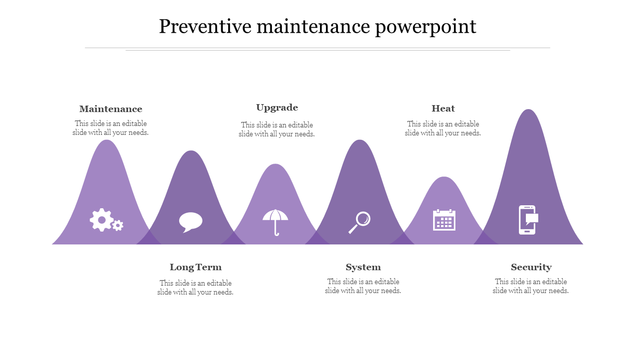 Leave an Everlasting Preventive Maintenance PowerPoint