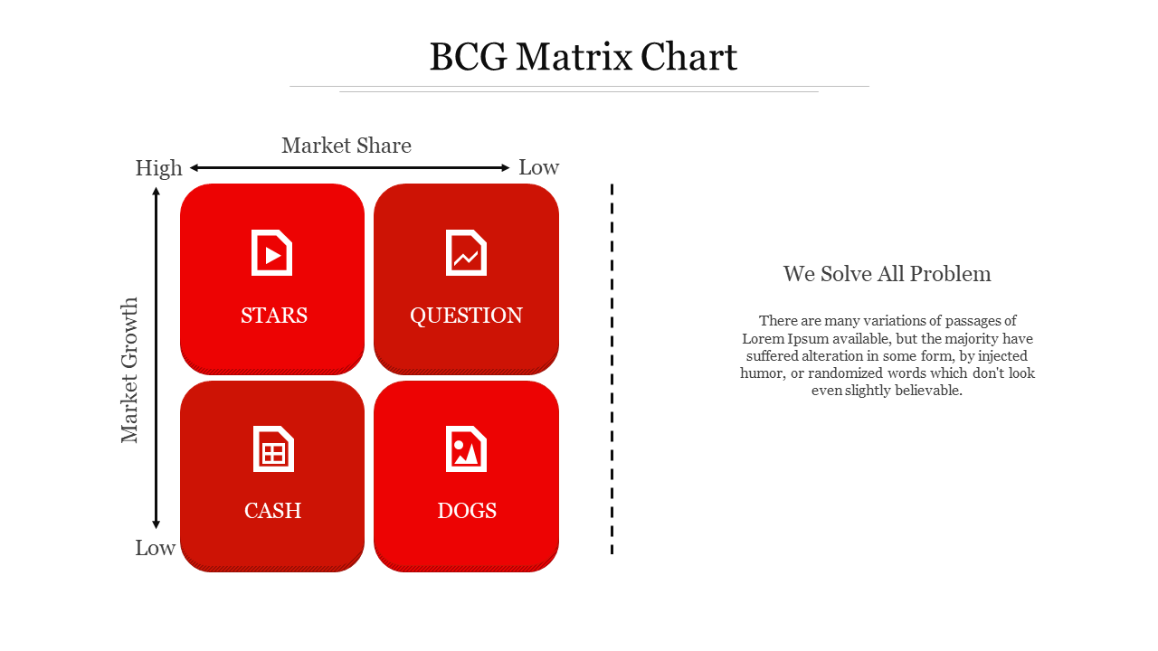 BCG matrix template with red quadrants arranged by market share and growth, including labeled icons.