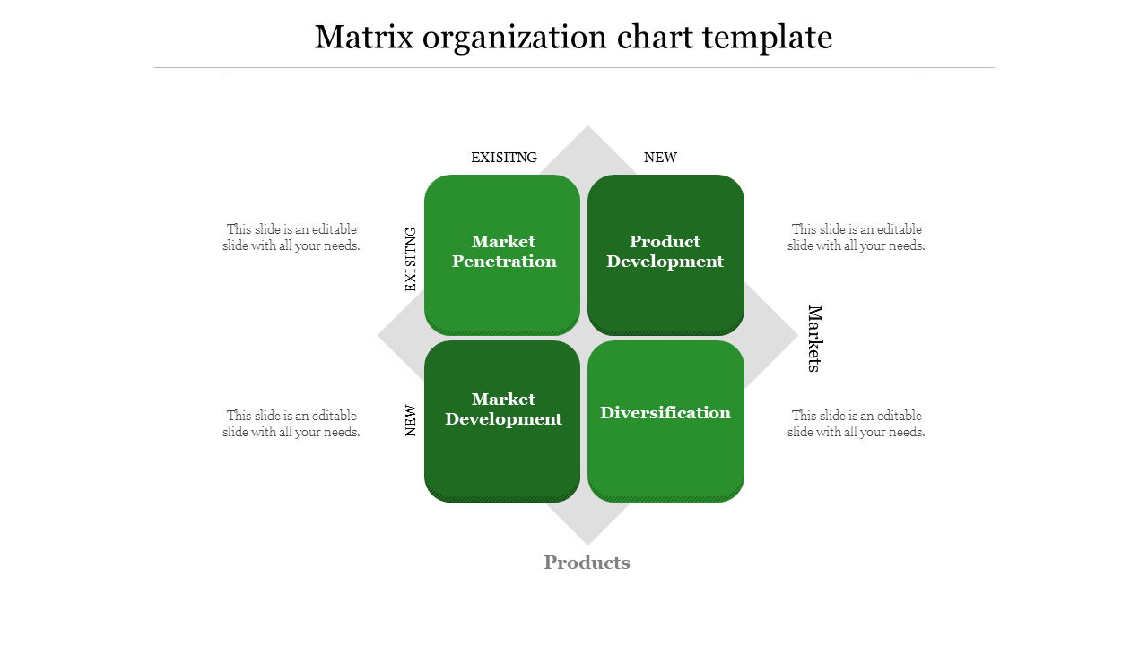 Four green squares in a grid layout forming a matrix with gray accents, on a white background.