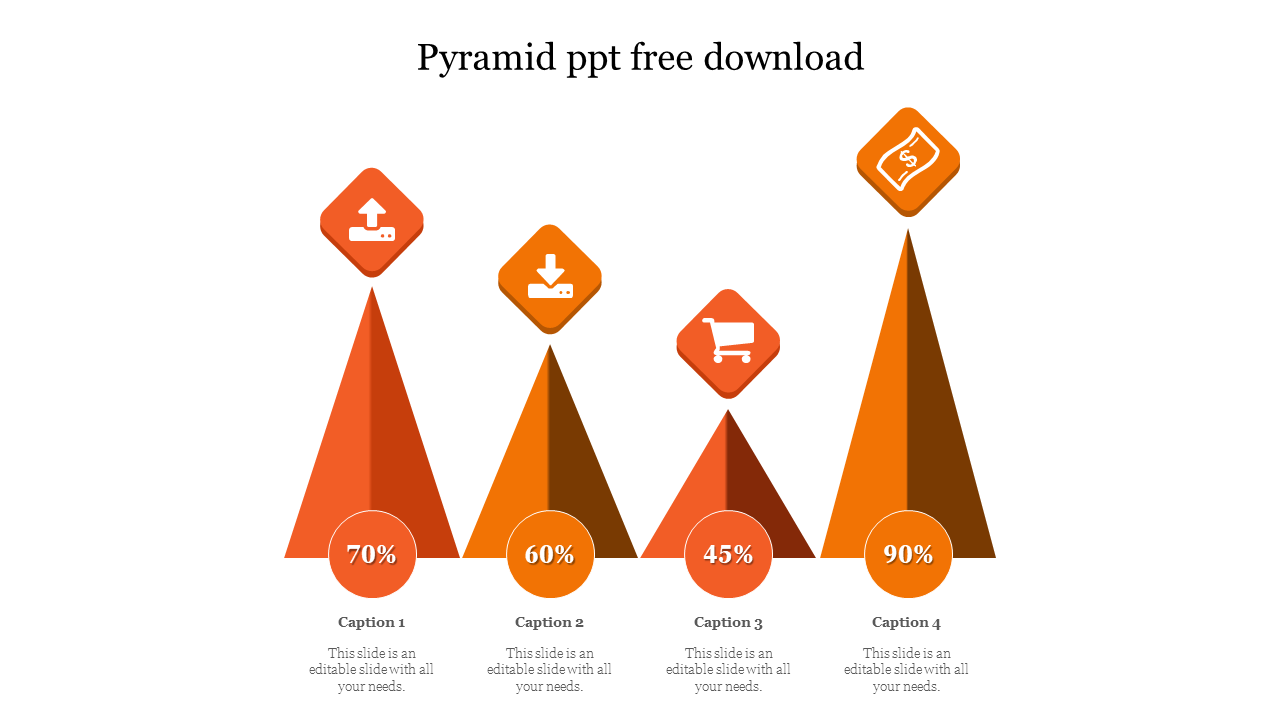 Four orange pyramids with icons representing data, download, shopping cart, and money, labeled with percentages.