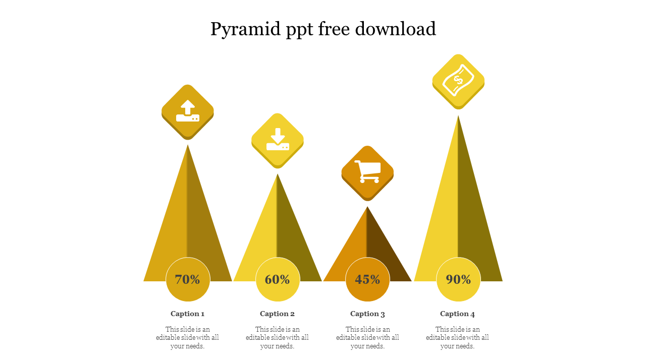 Four golden pyramids of varying heights, each with a percentage label at the base and icons on diamond shapes above.