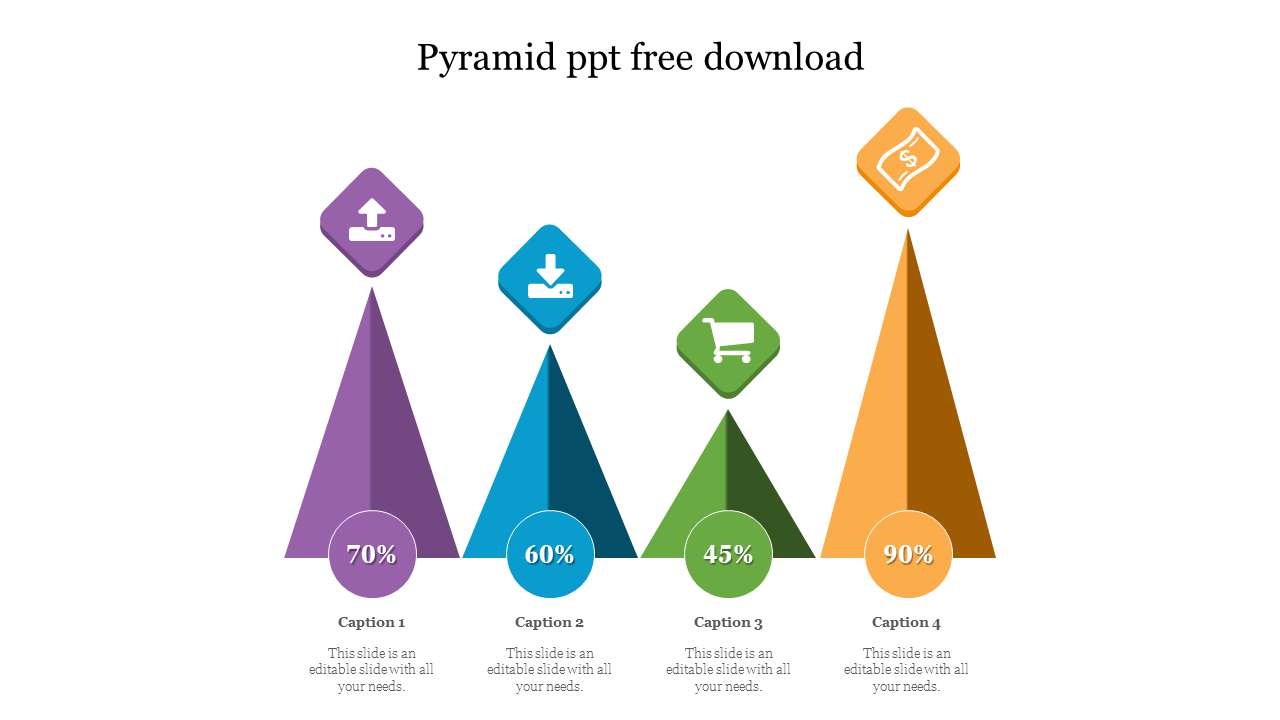 Pyramid diagram slide with four colorful sections showing percentages, each labeled with an icon and captions.