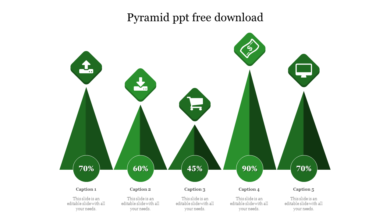 Green pyramid chart PPT slide with icons representing different categories and percentages with captions and icons.