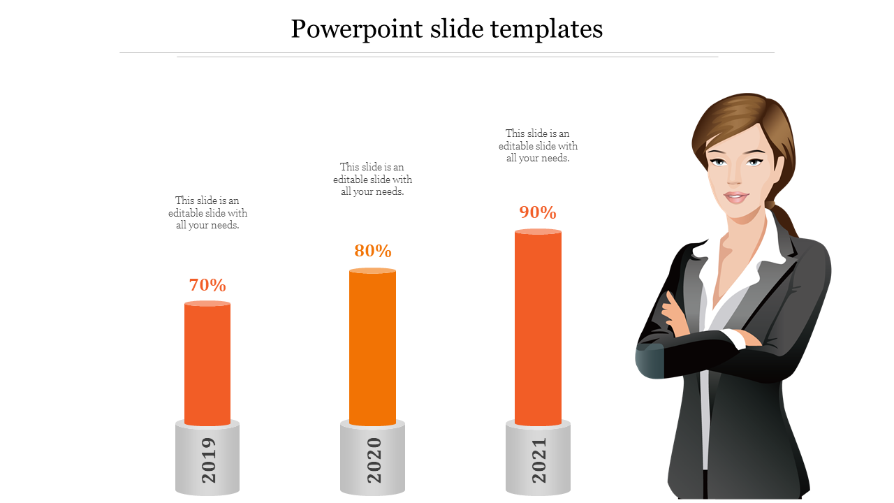 PPT slide with three bar charts showing data for 2019, 2020, and 2021, along with an illustration of a professional woman.