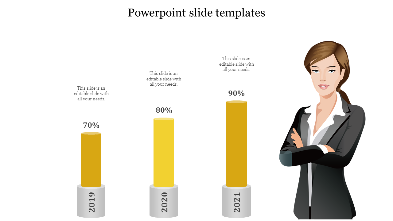 Yellow bar chart slide showing percentages for 2019, 2020, and 2021, with a businesswoman standing next to the graph.