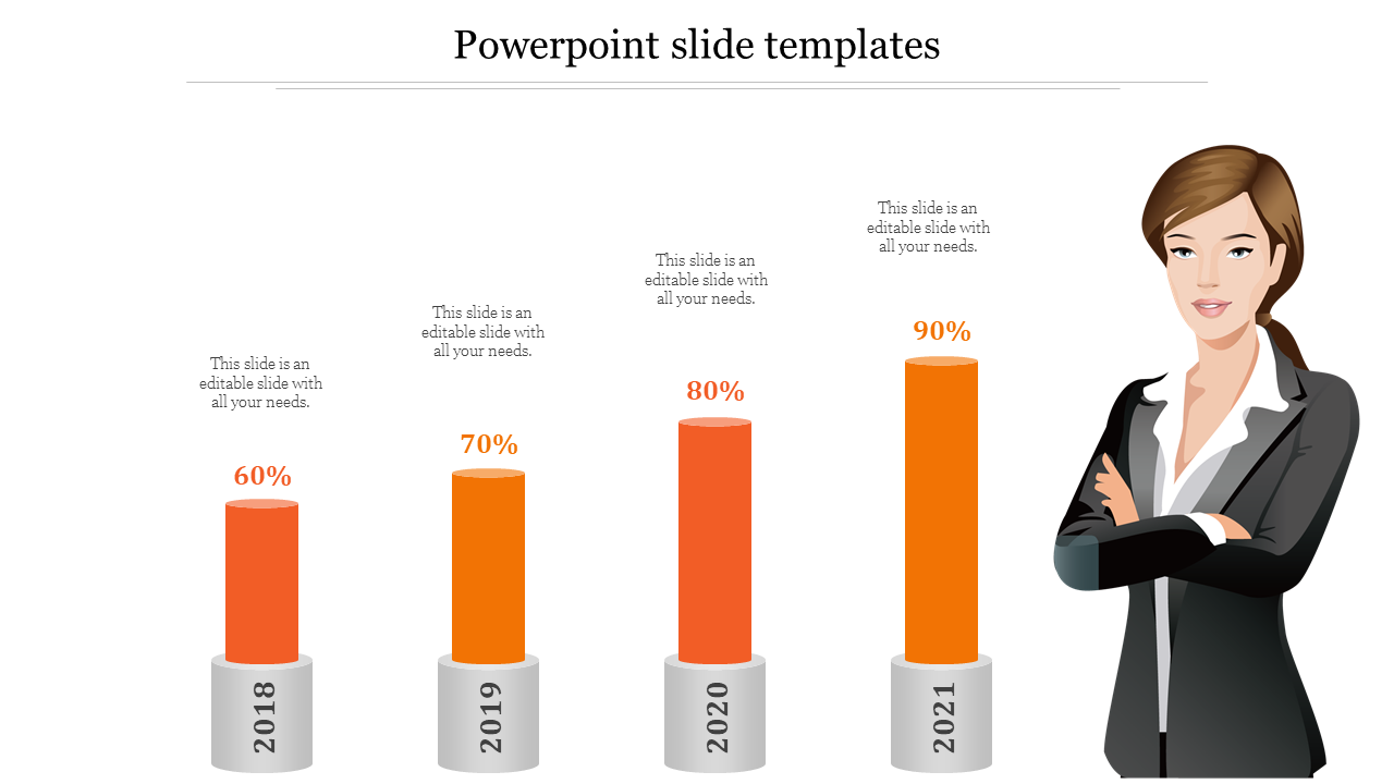 Four vertical orange columns and percentages, labeled by year, along with a businesswoman illustration on the right.