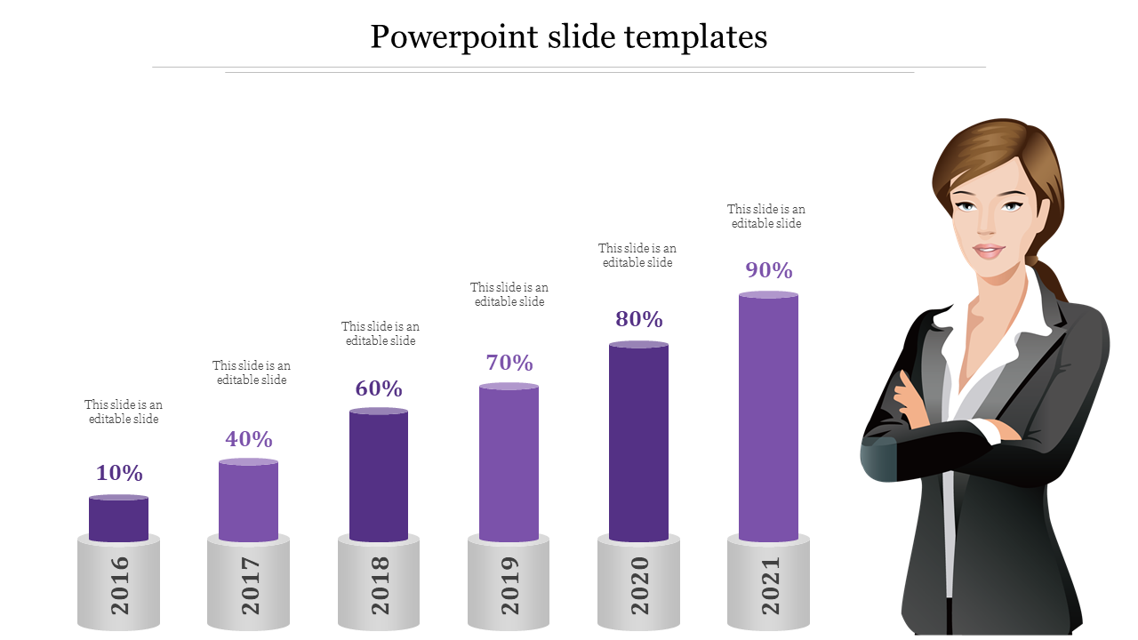 Best PowerPoint Slide Templates &amp; Google Slides Themes