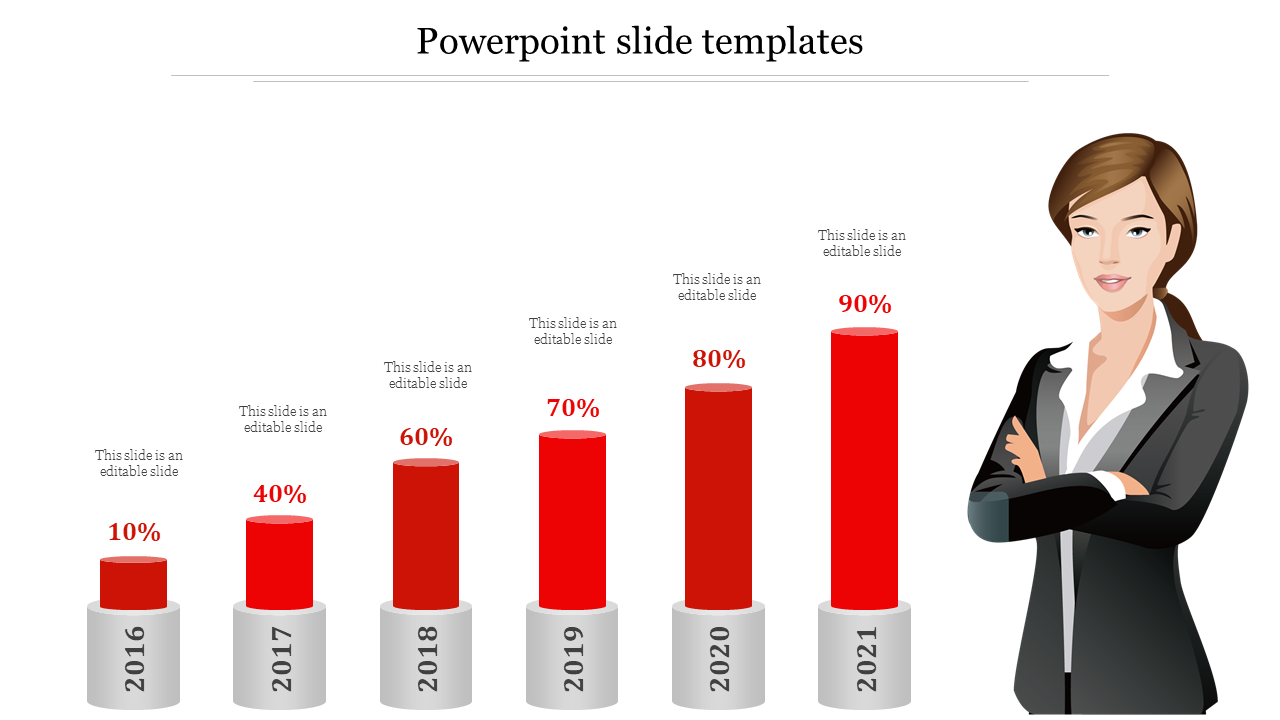 Illustration of six red bars with corresponding percentages and a businesswoman standing beside them.