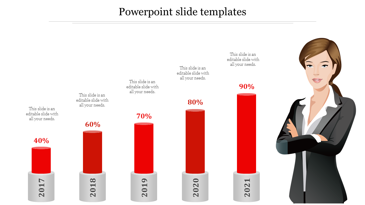 Red bar chart PowerPoint slide with percentages for the years 2017 through 2021 and a woman standing next to the chart.