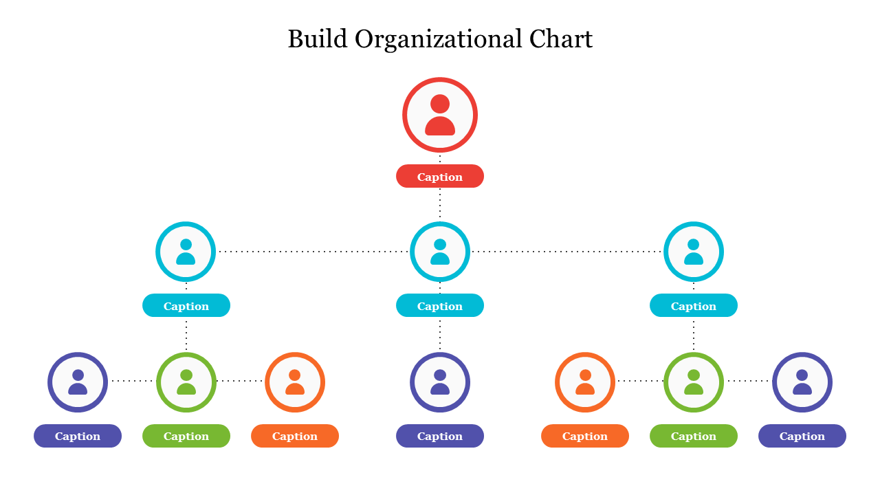 Organizational chart with a hierarchy of colorful circles representing different levels, each labeled with caption areas.