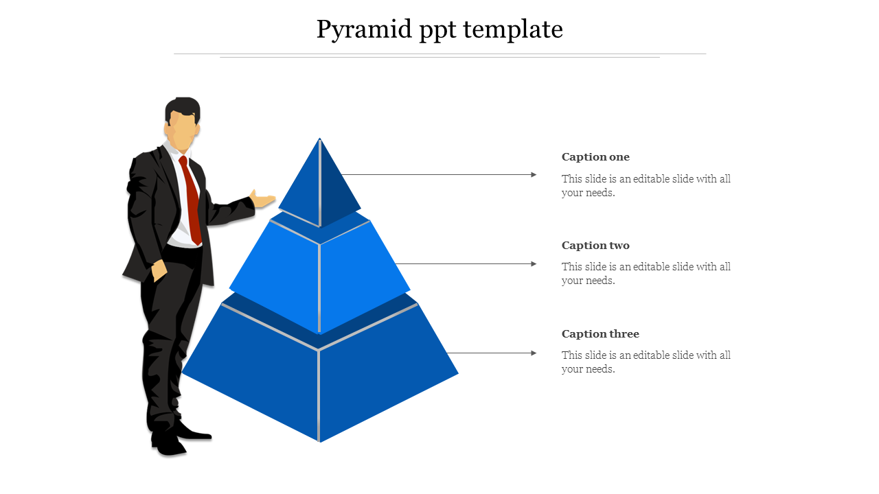 Illustration of a businessman standing next to a three-tiered blue pyramid with captions for each tier.