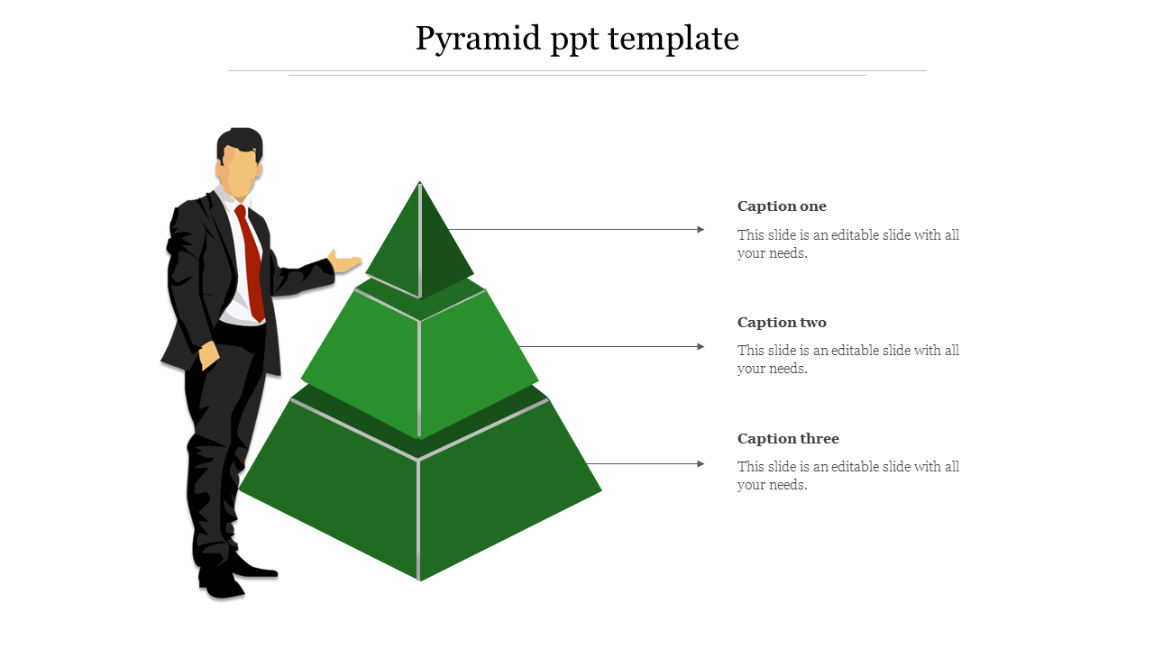 Green pyramid illustration with three sections paired with captions, next to a business man in a suit and red tie.