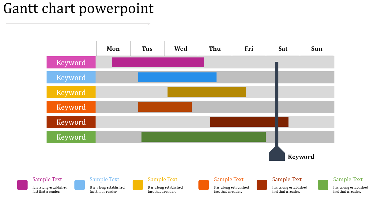 Gantt Chart PPT Presentation Templates and Google Slides