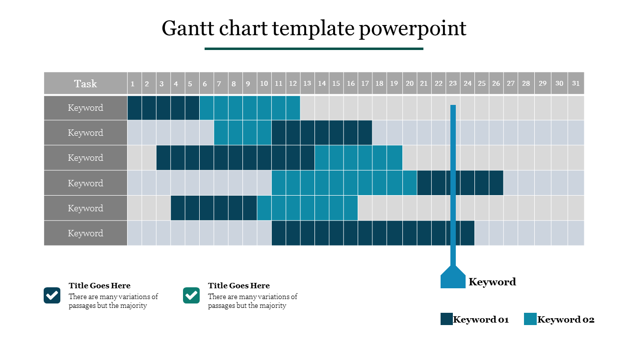 Gantt chart slide displaying task schedules across a month with color coded task progress.