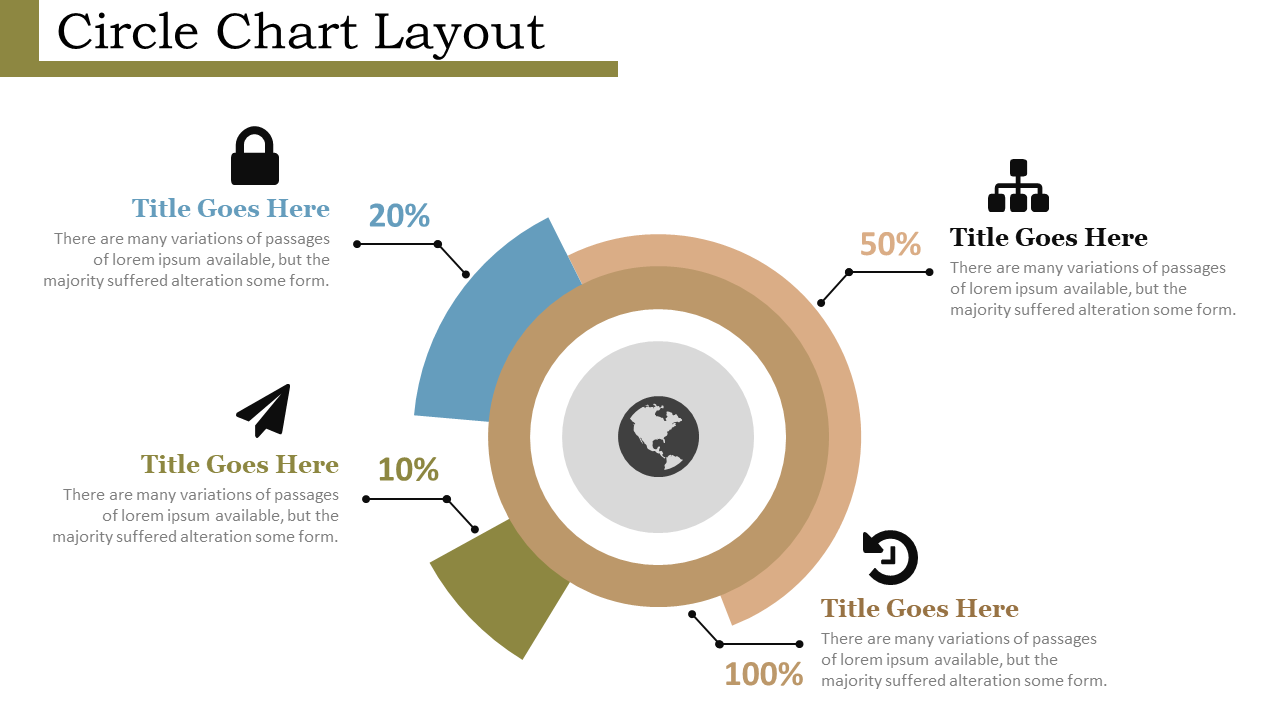 Circular flow chart with labeled sections, displaying percentages and various icons related to each section.