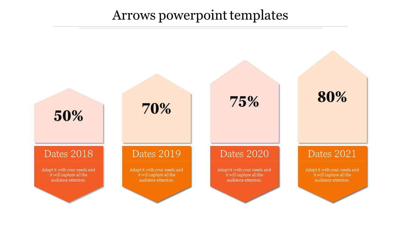 Editable Arrows PowerPoint Presentation Templates Designs