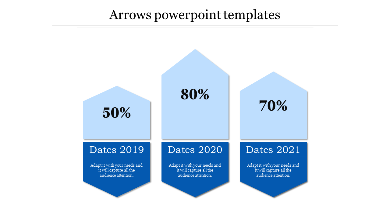 Attractive Arrows PowerPoint Templates For Presentation