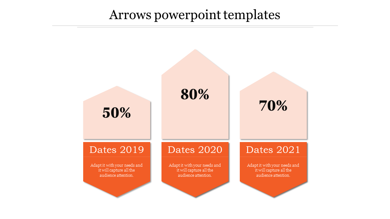 Arrows PowerPoint Templates for Effective Visual Direction