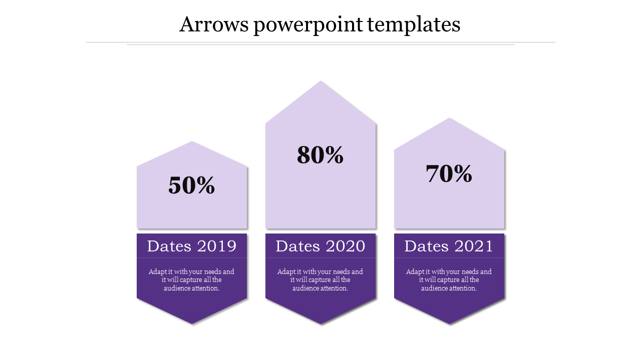 Editable Arrows PowerPoint Templates PPT For Presentation