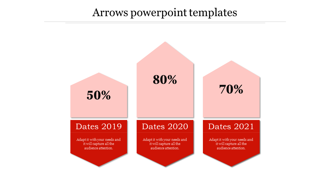 Editable Arrows PowerPoint Templates Presentation