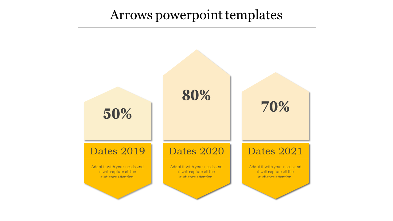 Best Arrows PowerPoint Presentation Template