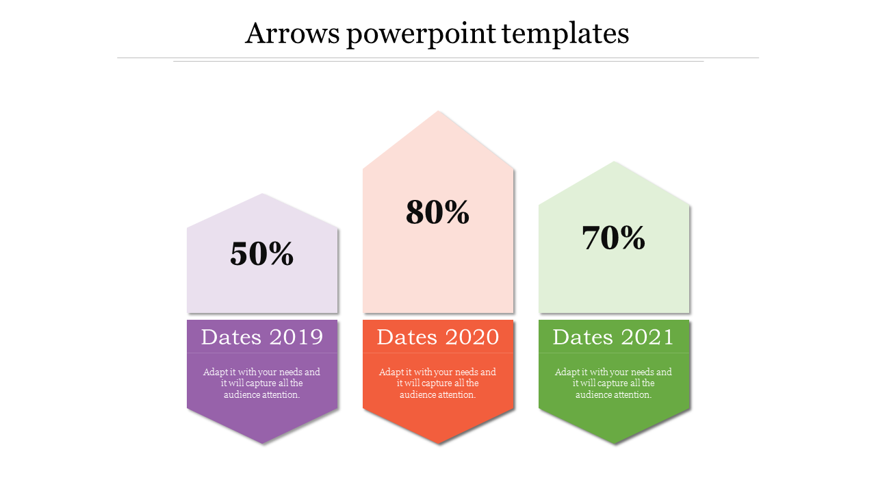 Stunning Arrows PowerPoint Templates Presentations