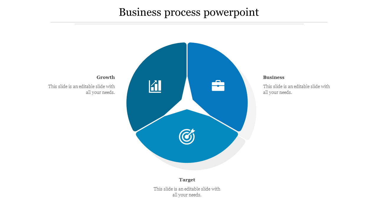 Best Business Process PowerPoint For Presentation