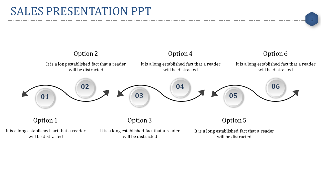 Sales process diagram featuring six steps in circular icons, each with placeholder text and arrows linking them.