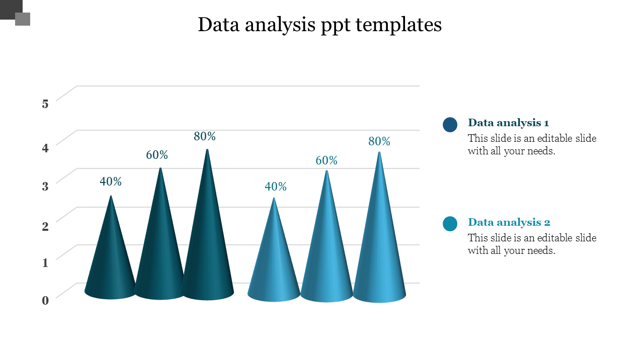 Data Analysis PPT Presentation Template