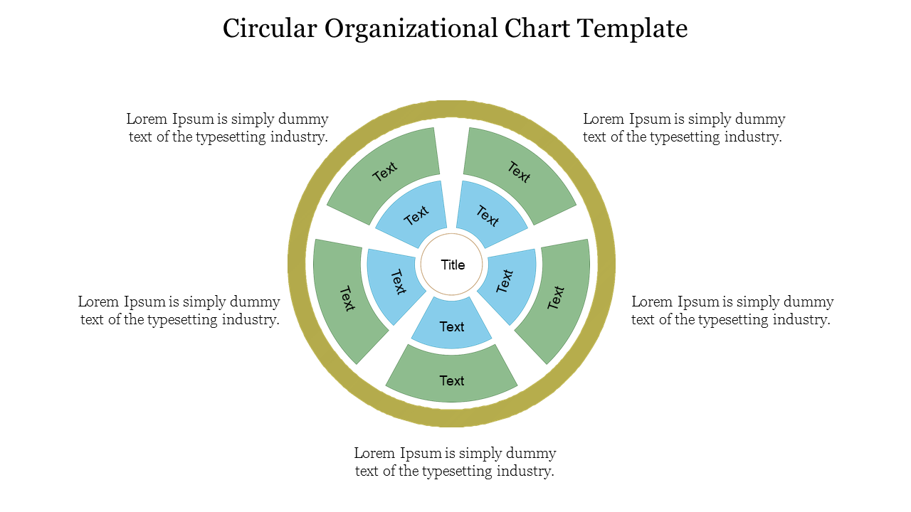 Organizational chart slide with a circular design and multiple text segments arranged around a central title.