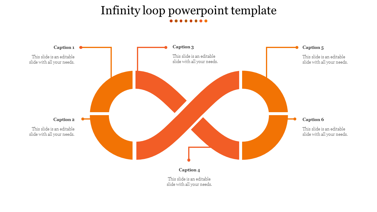 An orange infinity loop with six labeled sections, each with captions spread symmetrically around the design.