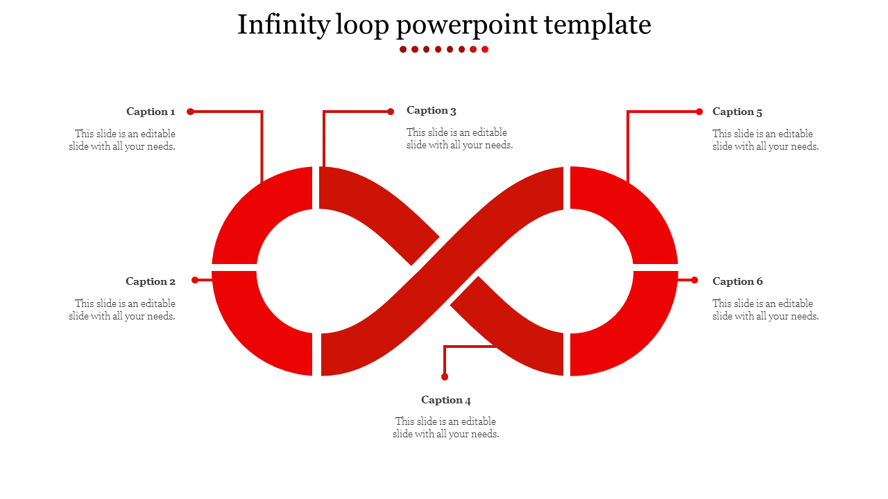 A red infinity loop diagram with six labeled sections, each connected to captions on both sides.