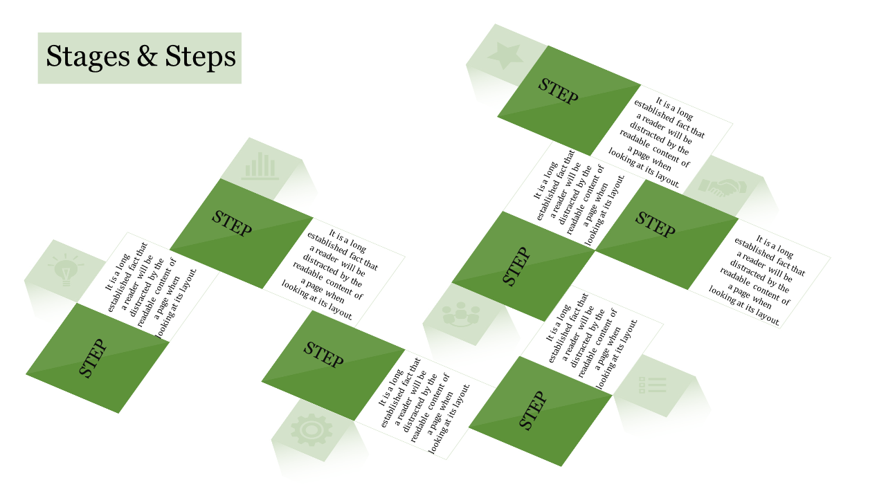 PowerPoint slide displaying a sequence of steps and stages with icons and text boxes.