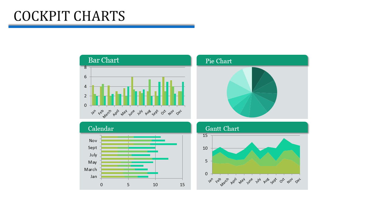 Attractive Gantt Chart PowerPoint Template Presentation